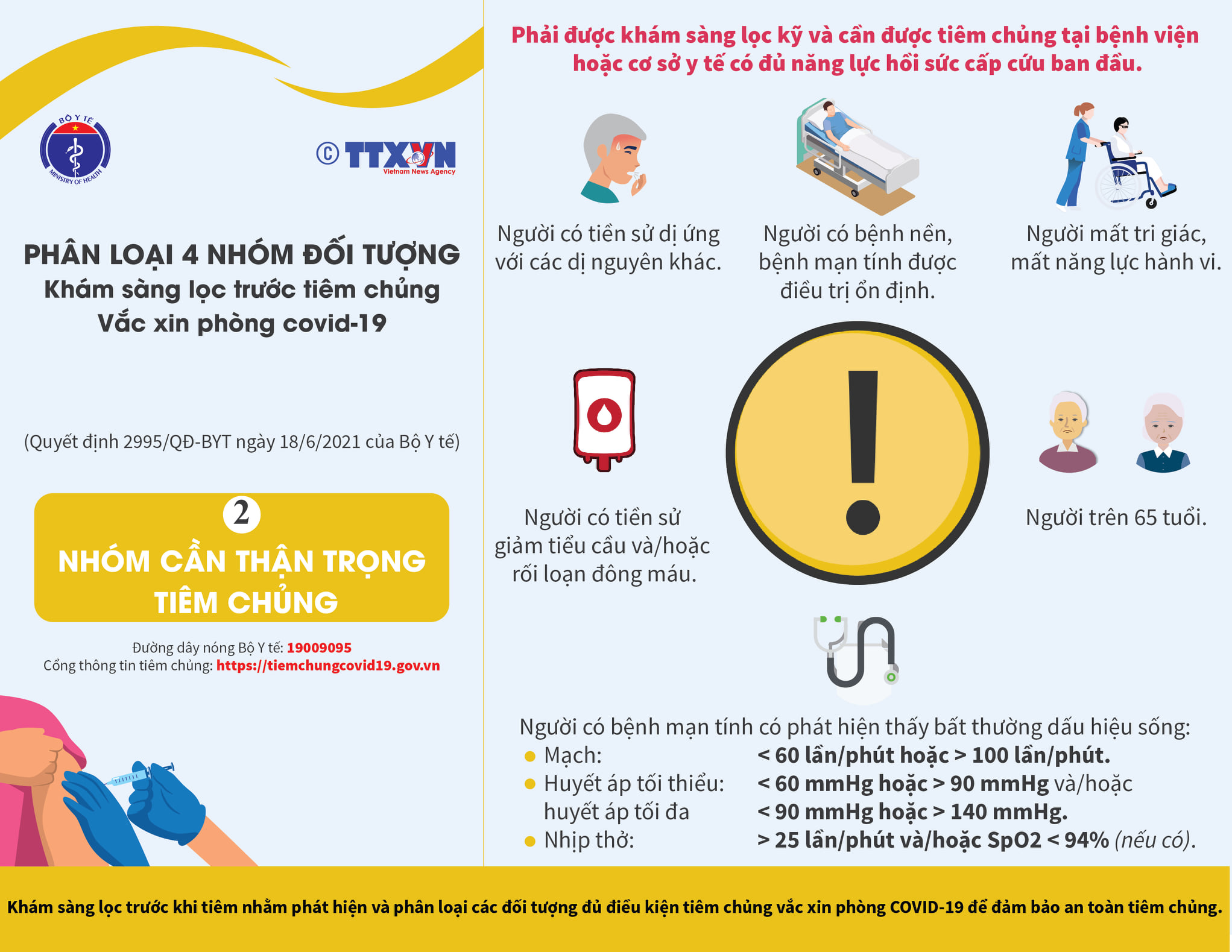 Infographic: Hướng dẫn người đi tiêm vắc-xin Covid-19 tự theo dõi sức khỏe sau tiêm chủng-dulichgiaitri.vn