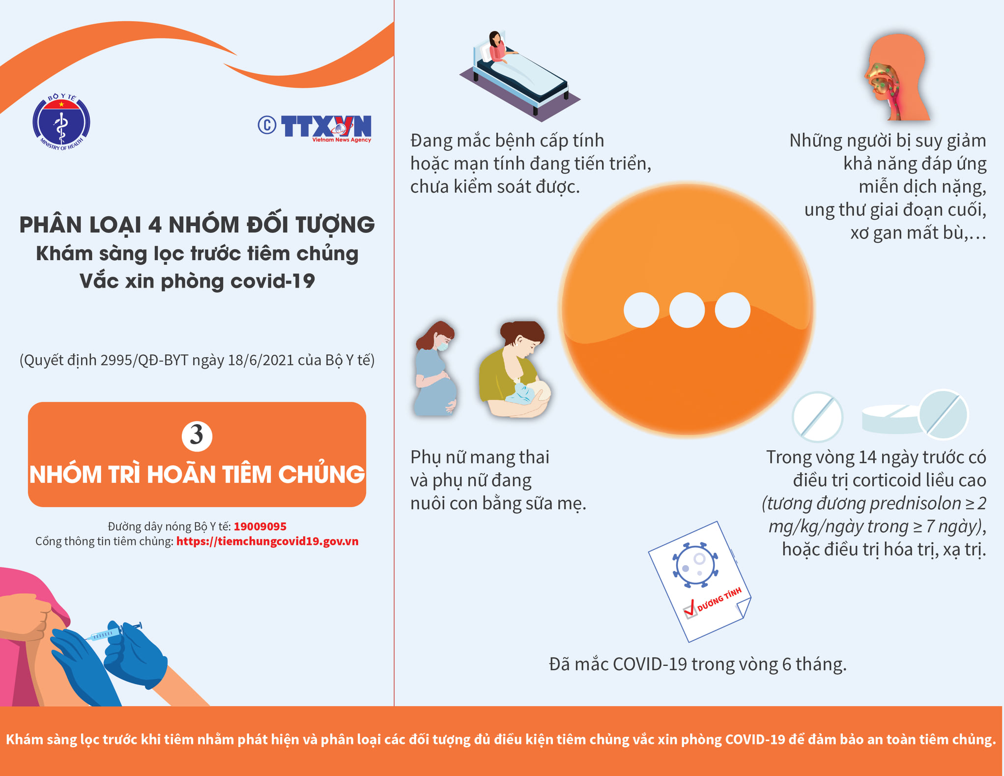 Infographic: Hướng dẫn người đi tiêm vắc-xin Covid-19 tự theo dõi sức khỏe sau tiêm chủng-dulichgiaitri.vn