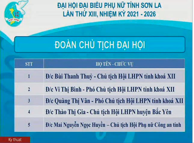 Sơn La khai mạc đại hội điểm Đại hội Phụ nữ cấp tỉnh đầu tiên của cả nước-dulichgiaitri.vn