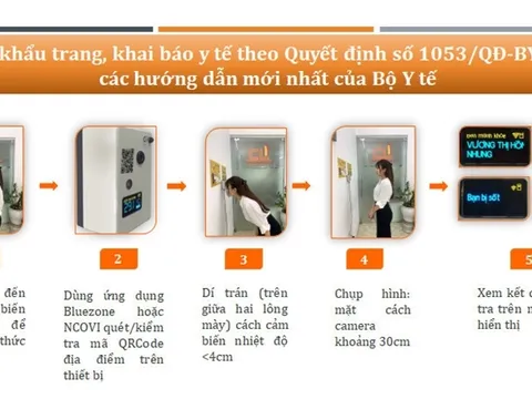 ‘Mắt thông minh’ giúp đo thân nhiệt, khai báo y tế chỉ mất 10 giây